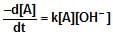 JEE Advanced (Subjective Type Questions): Chemical Kinetics | Chapter-wise Tests for JEE Main & Advanced